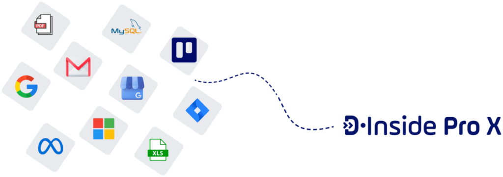 Dinside PRO X PlanDinside Banner